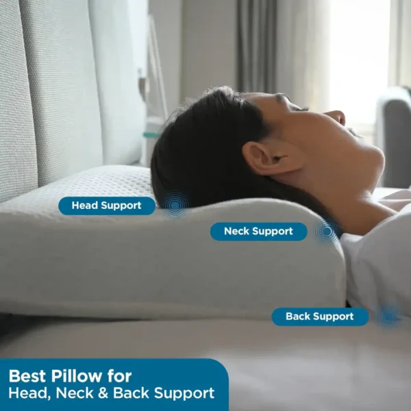 Cervical Orthopedic Memory Foam Pillows - Image 2